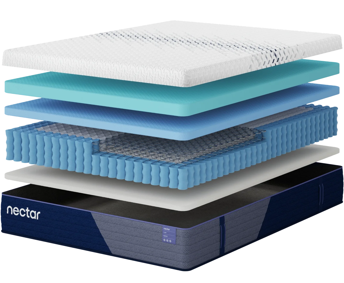 Nectar Luxe Hybrid manufacturer mattress layer illustration