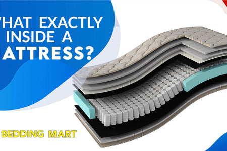 What Exactly is Inside a Mattress?