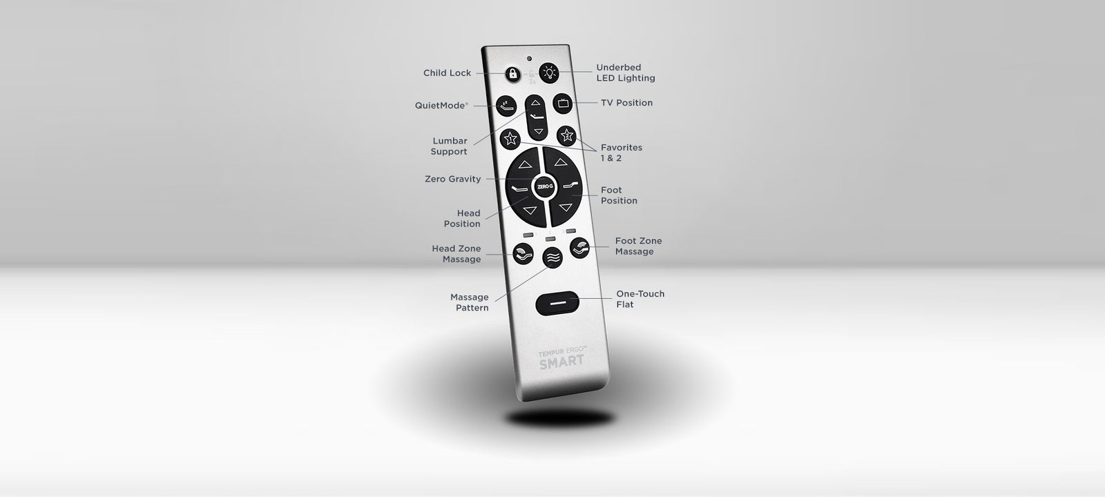 TEMPUR-Ergo® Smart Base — Ergo Smart Base Remote Gallery Image