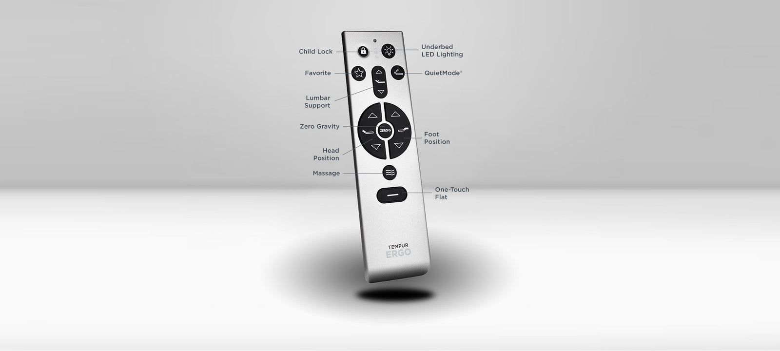 TEMPUR-Ergo® Power Base — Ergo Power Base Remote