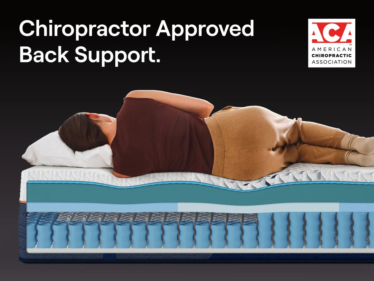 Nectar Ultra Hybrid - 15" Medium Soft Mattress