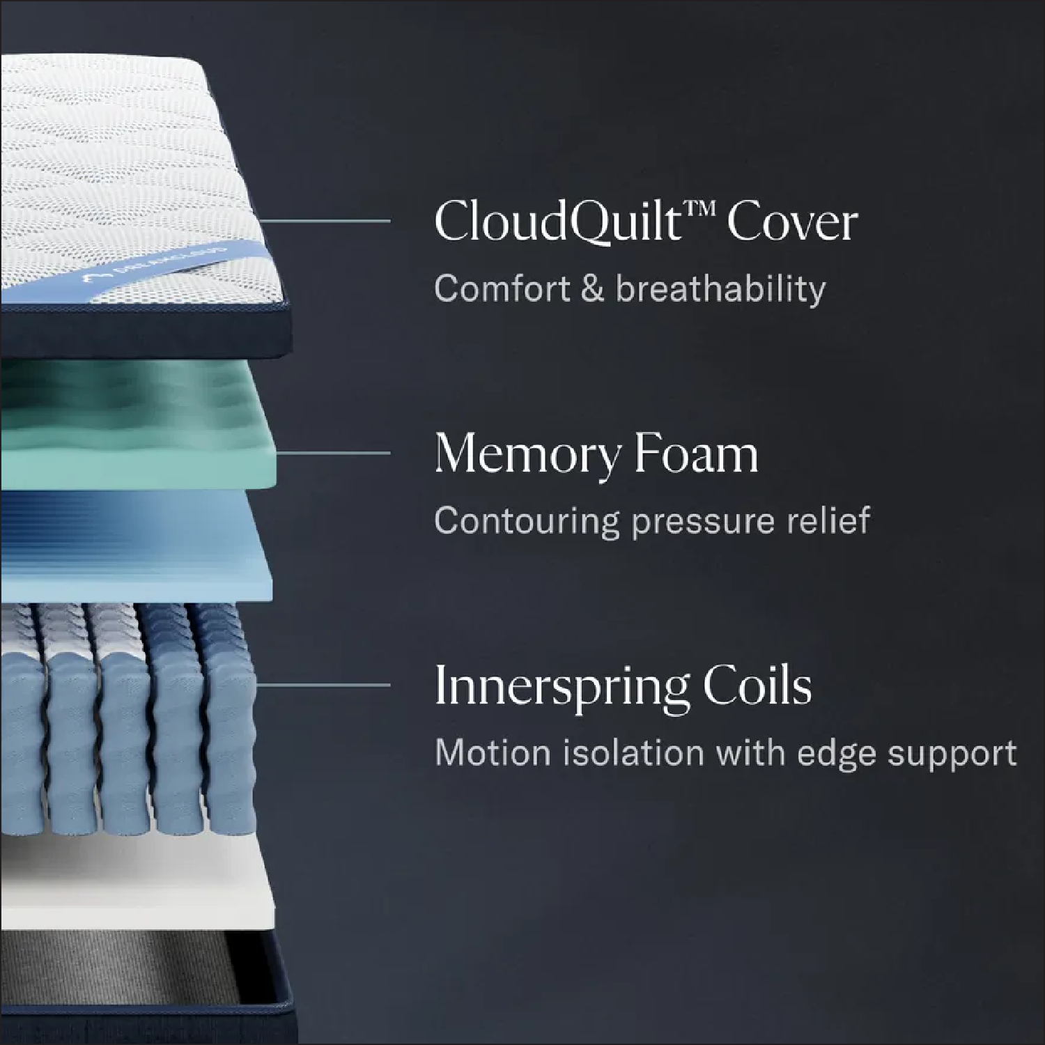 DreamCloud Premier Hybrid - 13" Medium Firm Mattress