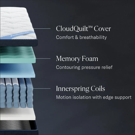 DreamCloud Premier Hybrid - 13" Medium Firm Mattress