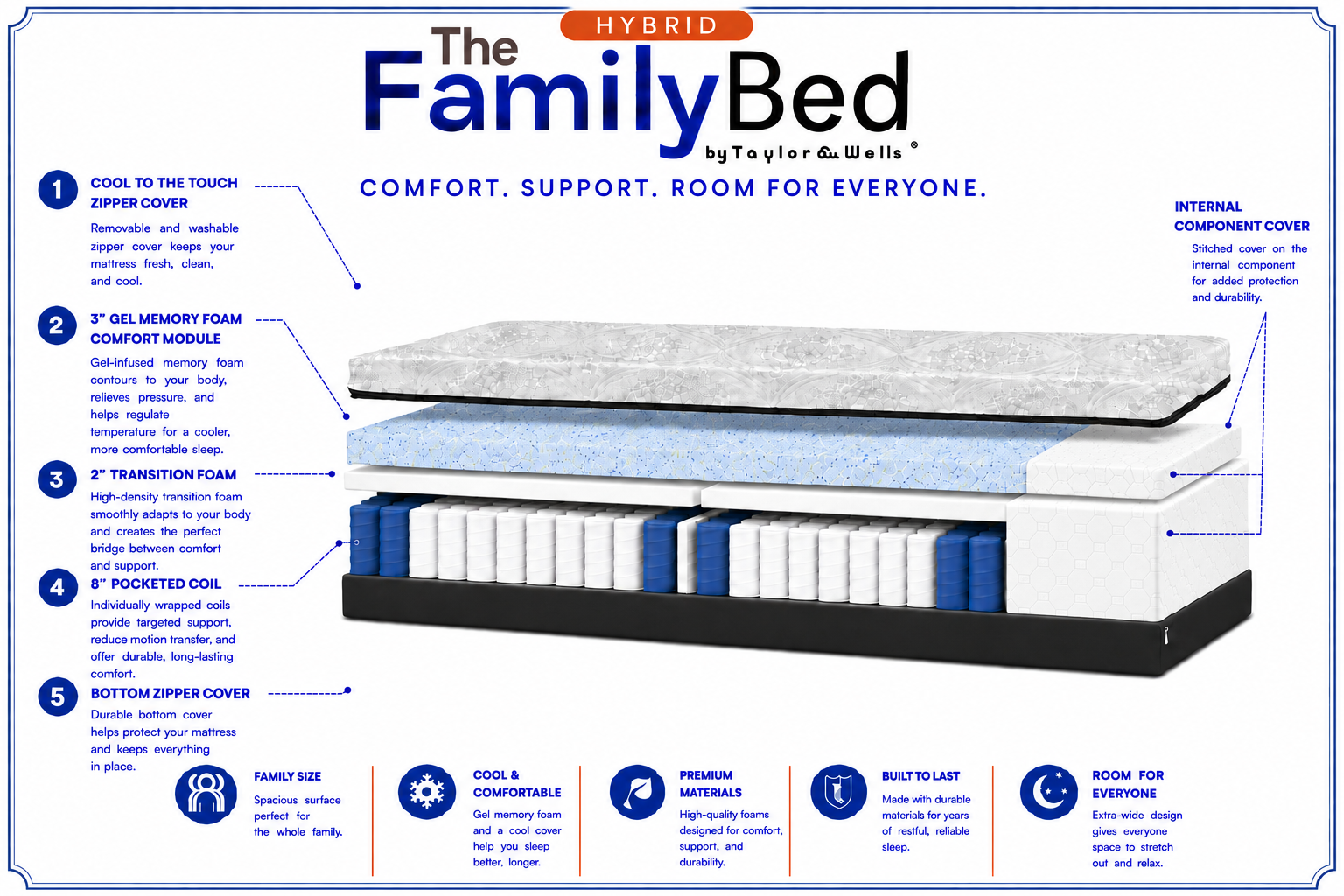 The Family Bed Hybrid XL 12 Foot Gel Memory Foam Mattress