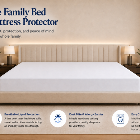 The Family Bed Mattress Protector