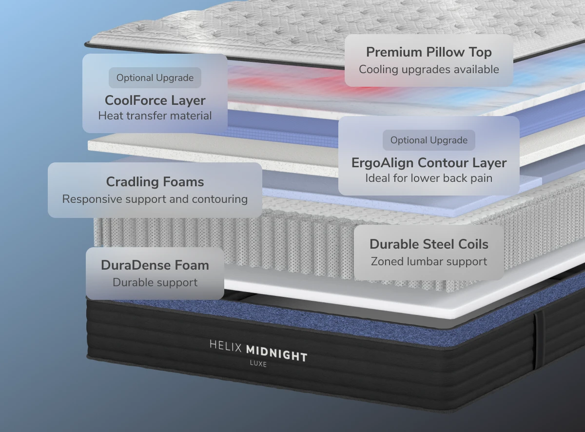 Helix Sleep - Midnight Luxe Cooling Medium Mattress