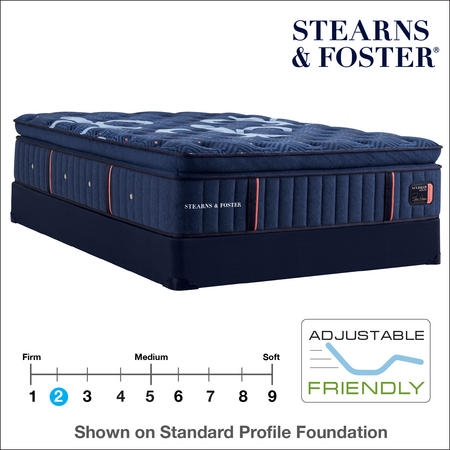 Stearns & Foster – Bedding Mart