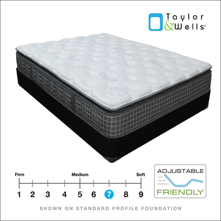 Full Mattresses Optimize the Space in Your Bedroom Bedding Mart