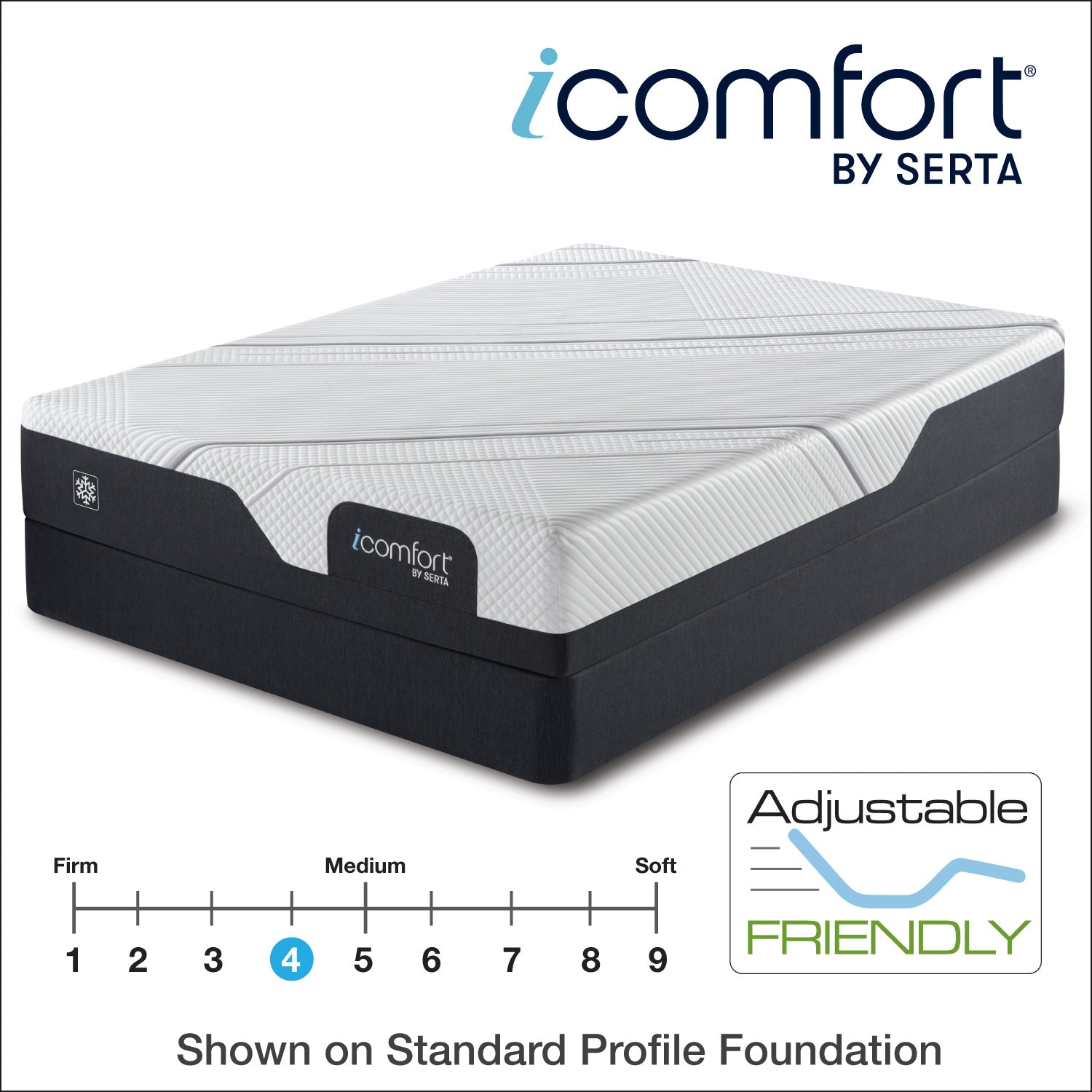 Serta iComfort 10