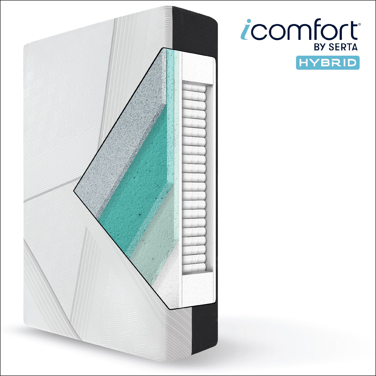 Serta iComfort Hybrid 12.5" CF2000 Firm Mattress
