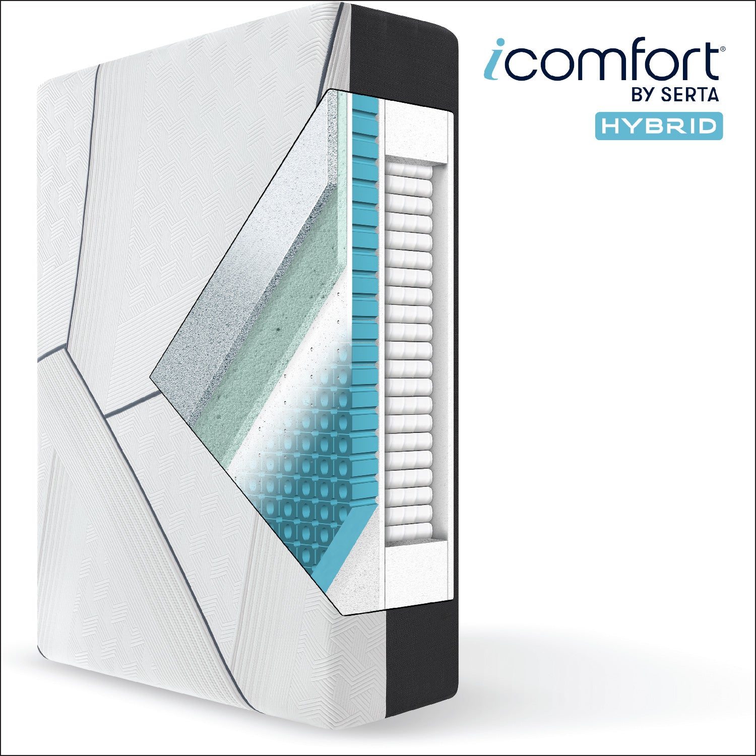 Serta iComfort Hybrid 14" CF4000 Plush Mattress