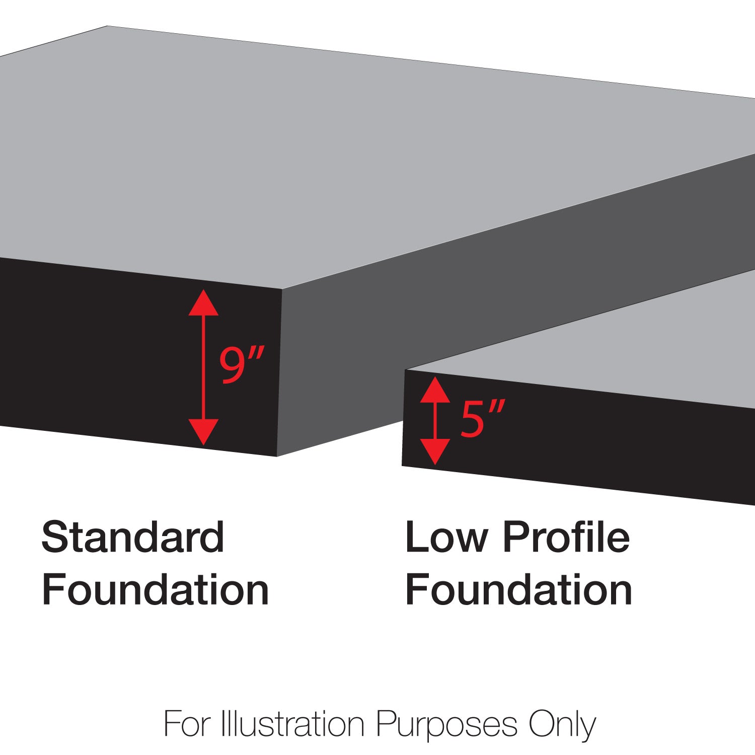 29th & Soho™ 29/23 Hybrid Luxury Firm Mattress