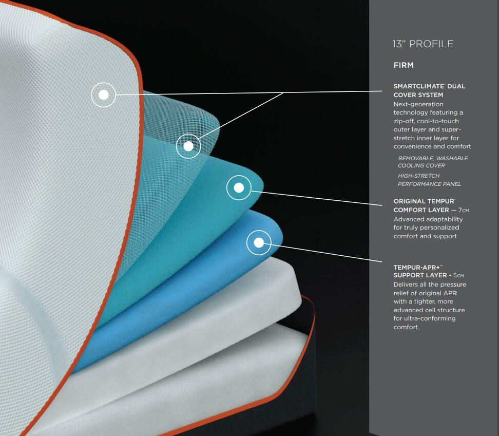13" TEMPUR-LuxeAdapt® Firm 2.0