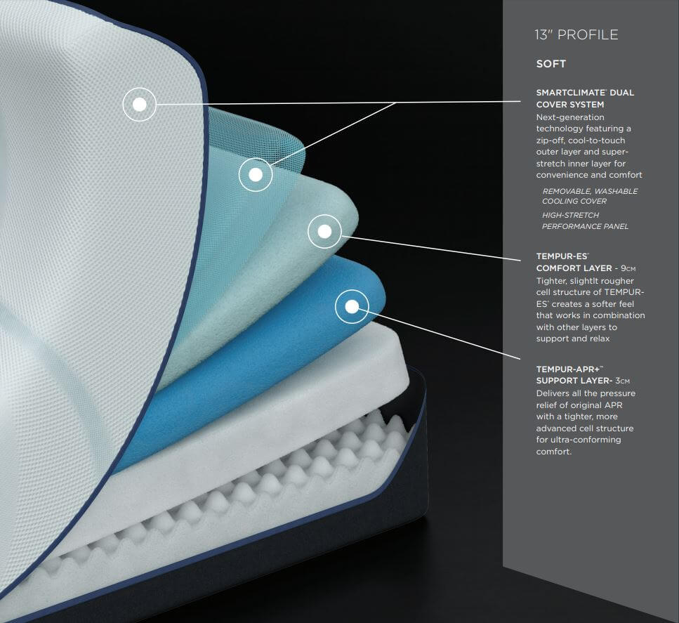 13" TEMPUR-LuxeAdapt® Soft 2.0