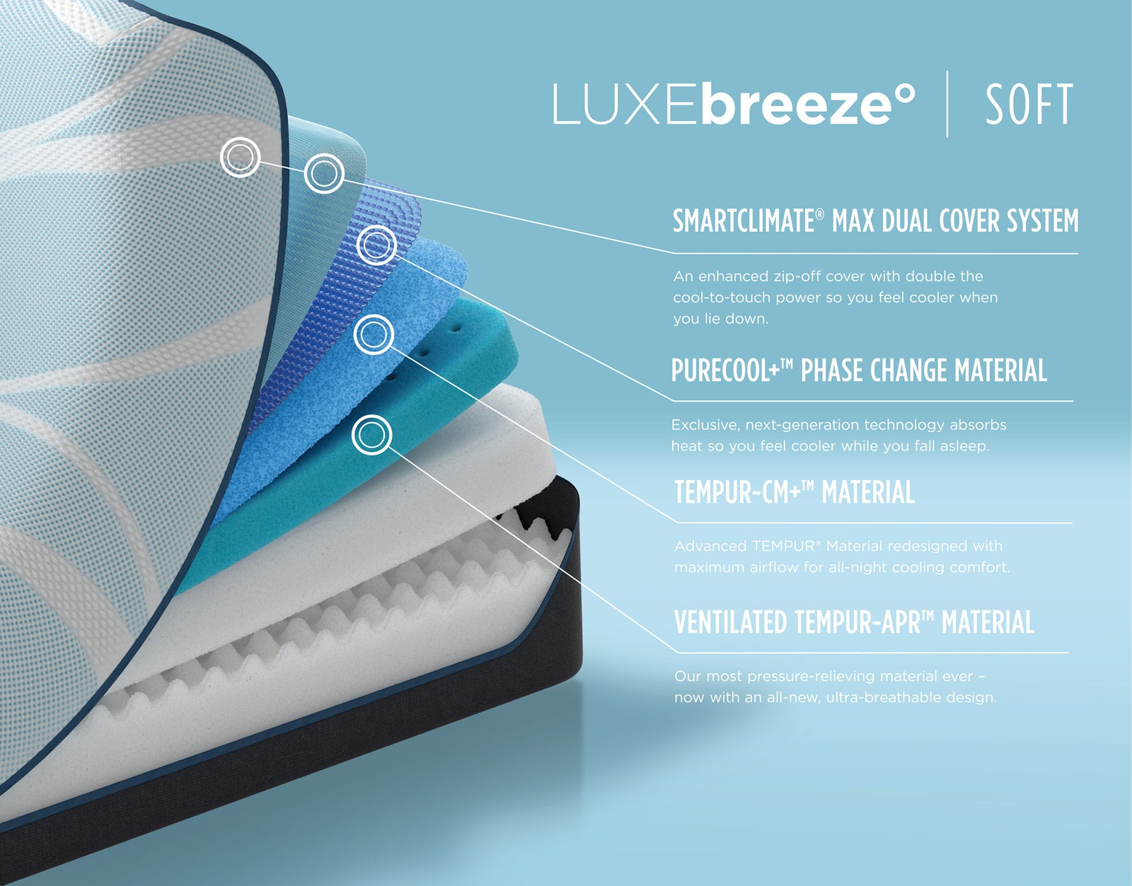 Luxe outlet breeze soft