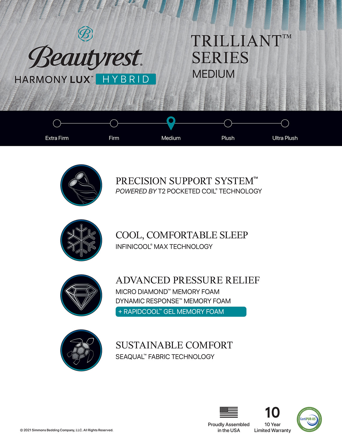 14.5" Beautyrest Harmony Lux Trilliant Hybrid Medium