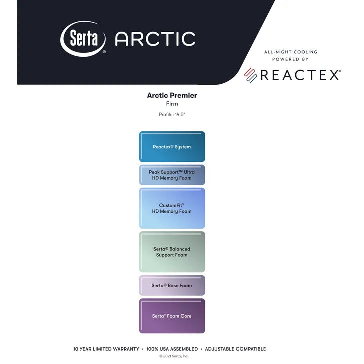 Serta Arctic Premier 14.5" Firm Mattress