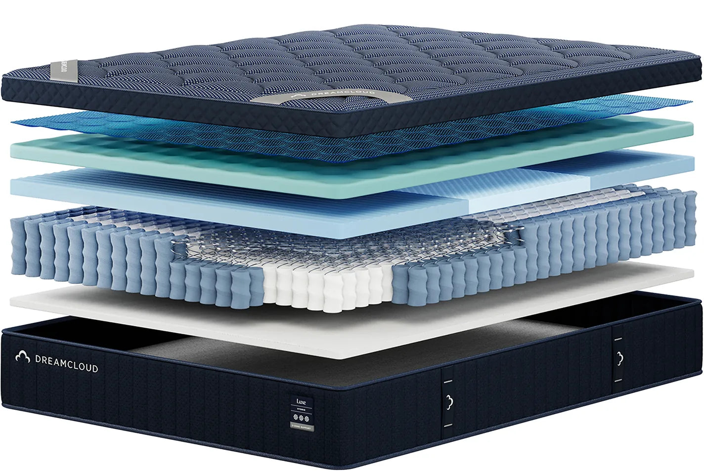 DreamCloud Luxe Hybrid manufacturer mattress layer illustration