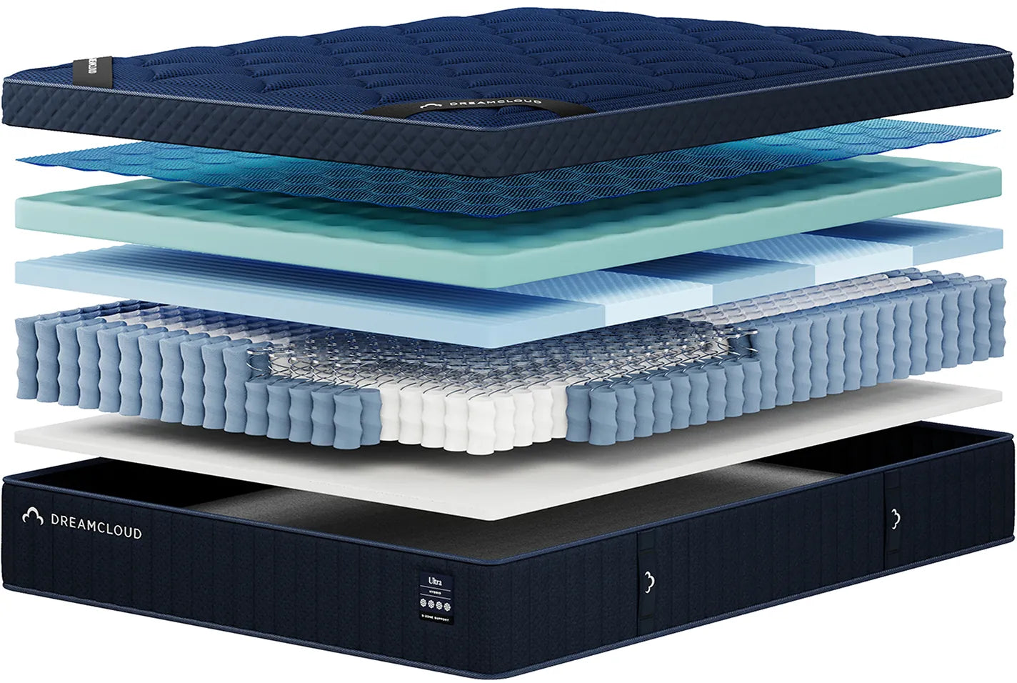 DreamCloud Ultra Hybrid manufacturer mattress layer illustration