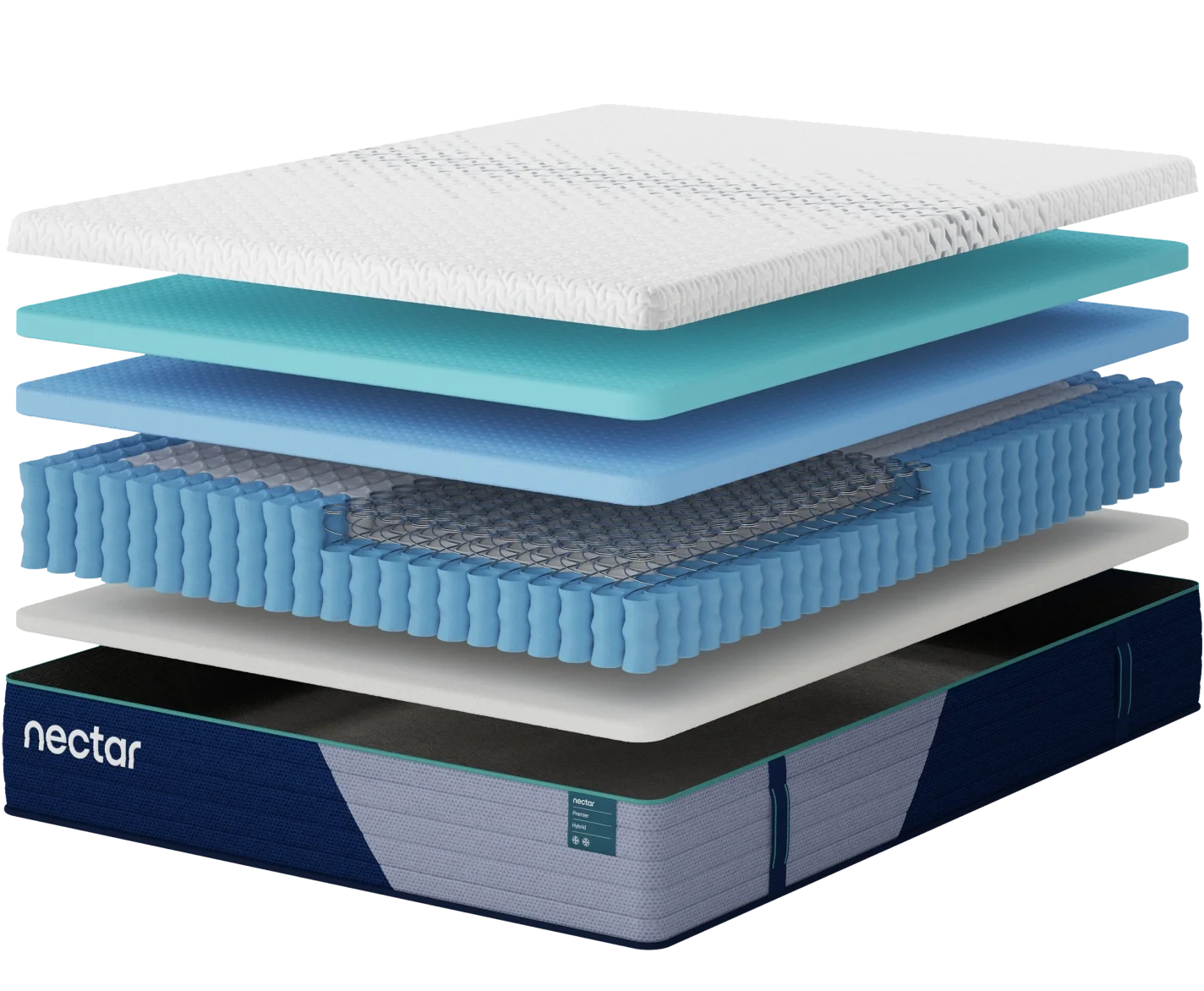 Nectar Premier Hybrid manufacturer mattress layer illustration