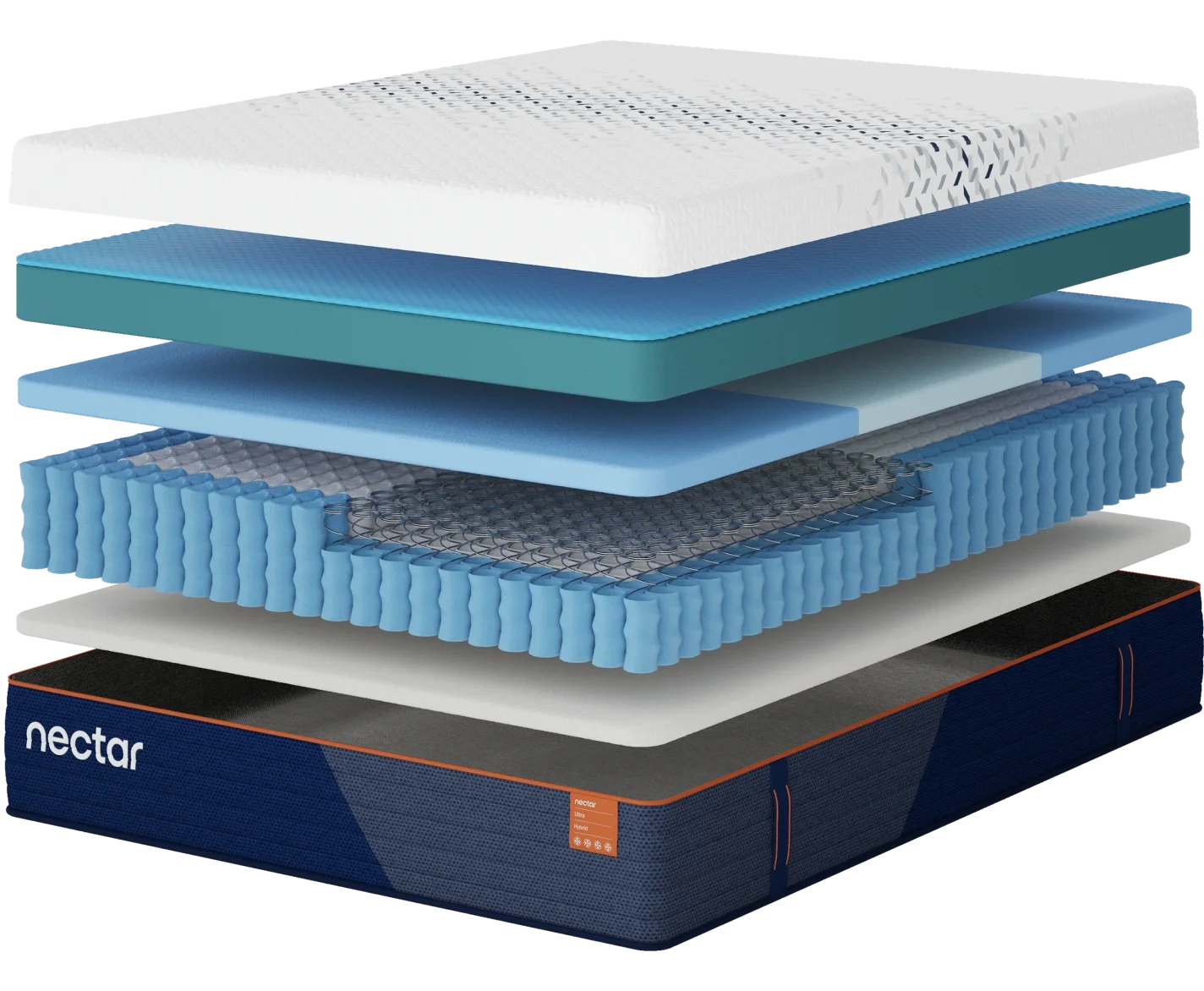 Nectar Ultra Hybrid manufacturer mattress layer illustration